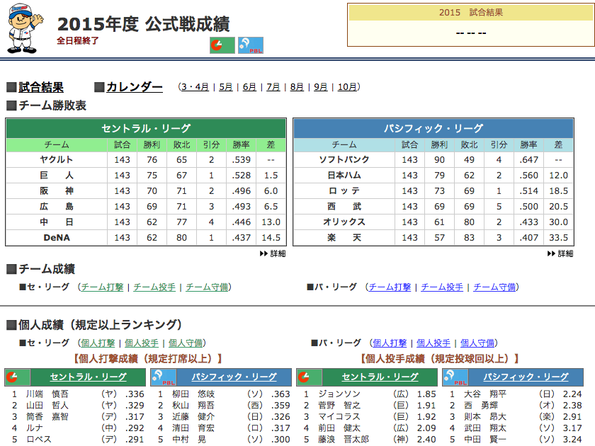 NPB公式（リニューアル後）
